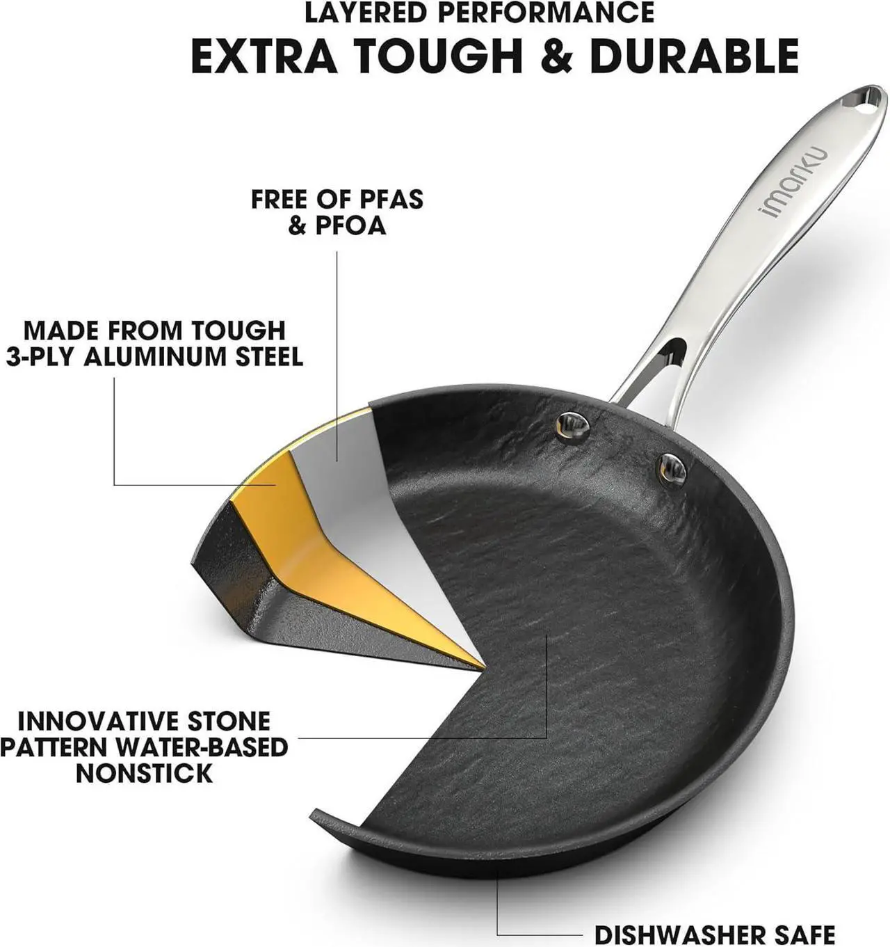 Alt view image 2 of 7 - imarku Non Stick Frying Pans - 12 inch Frying Pan Nonstick Skillet, Egg Pan Omelette with Cool Stainless Steel Handle, Dishwasher Safe, Free of PFAS&PFOA, Easy Cleanup, Oven Safe Cooking Pan