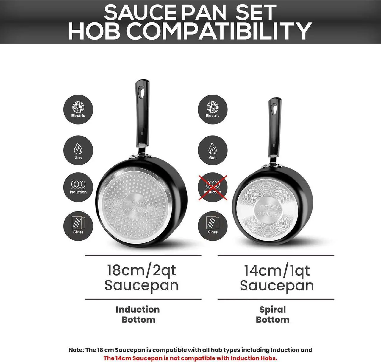 Alt view image 3 of 6 - Utopia Kitchen Nonstick Saucepan Set with Lid, 1 Quart and 2 Quarts Multipurpose Pots Set for Home Kitchen or Restaurant (Grey-Black)