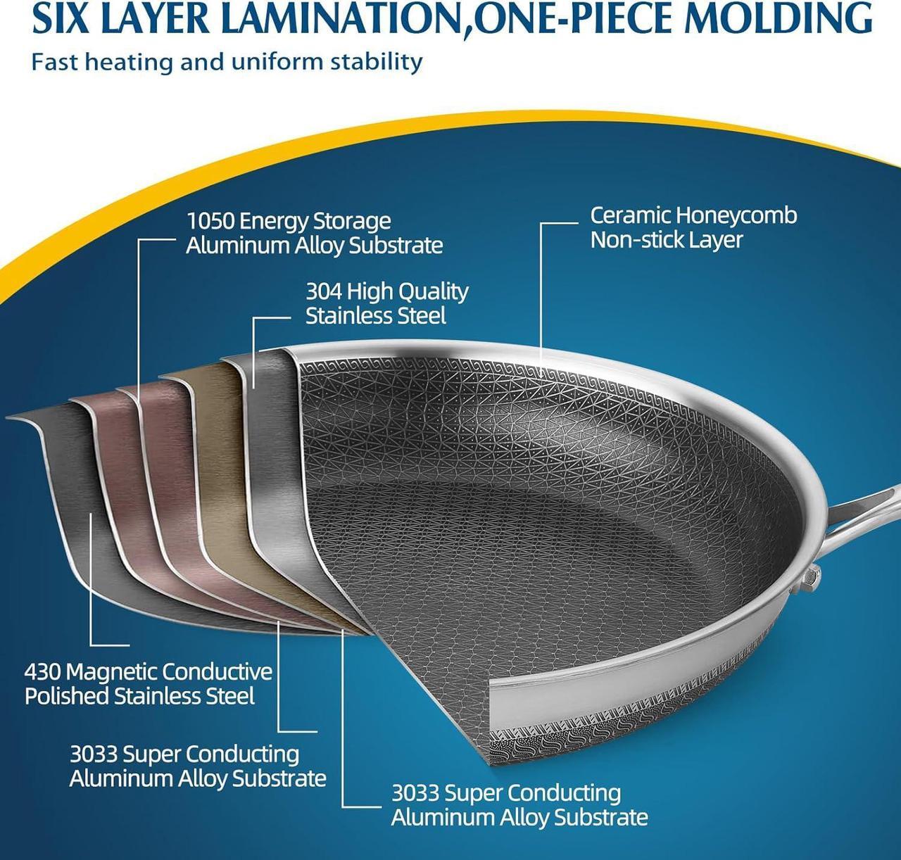 Alt view image 3 of 7 - Non Stick Frying Pans, Stainless Steel Nonstick Fry pan with Honeycomb for Kitchen Cooking - 11 Skillet with Lid for Cookware - Works with Induction Cooktop Ceramic and Gas.