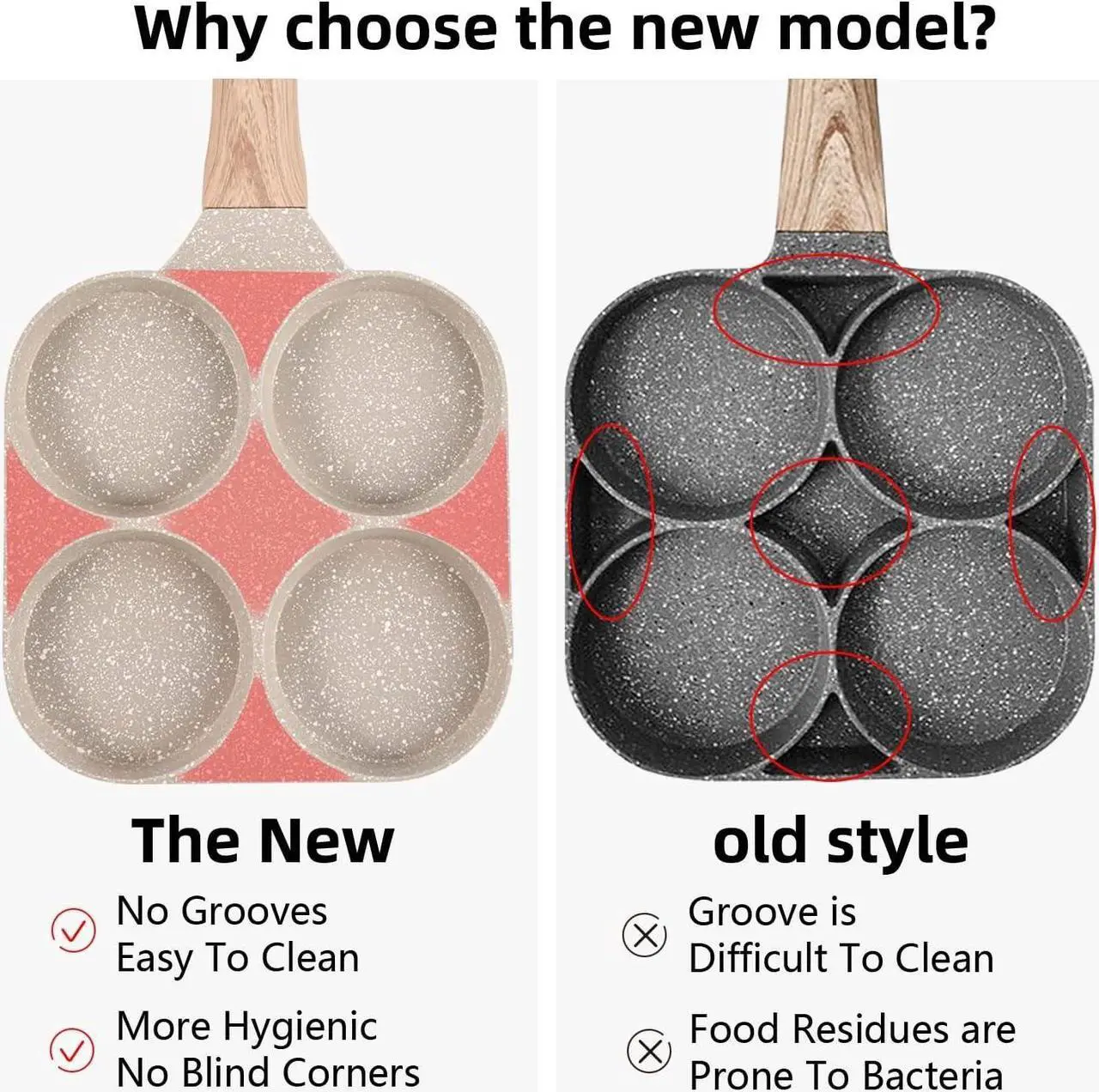 Alt view image 7 of 7 - Four-Cup Fried Egg Pan, Medical Stone Non-Stick Frying Pan for Breakfast,Divided Egg Omelet Pans Suitable for Gas Stove and Induction Cooker (3-inch eggs)