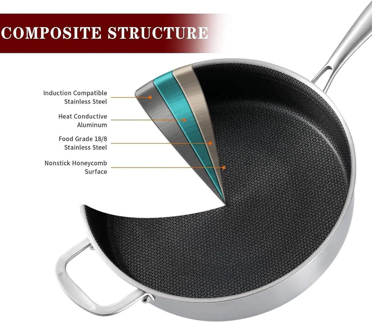 Alt view image 2 of 5 - LOLYKITCH 6 QT Hybrid Tri-Ply Stainless Steel Non-Stick Sauté Pan with Lid,12 Inch Deep Frying Pan,Large Skillet,Jumbo Cooker,Induction Pan, Oven Safe and Detachable Handle.