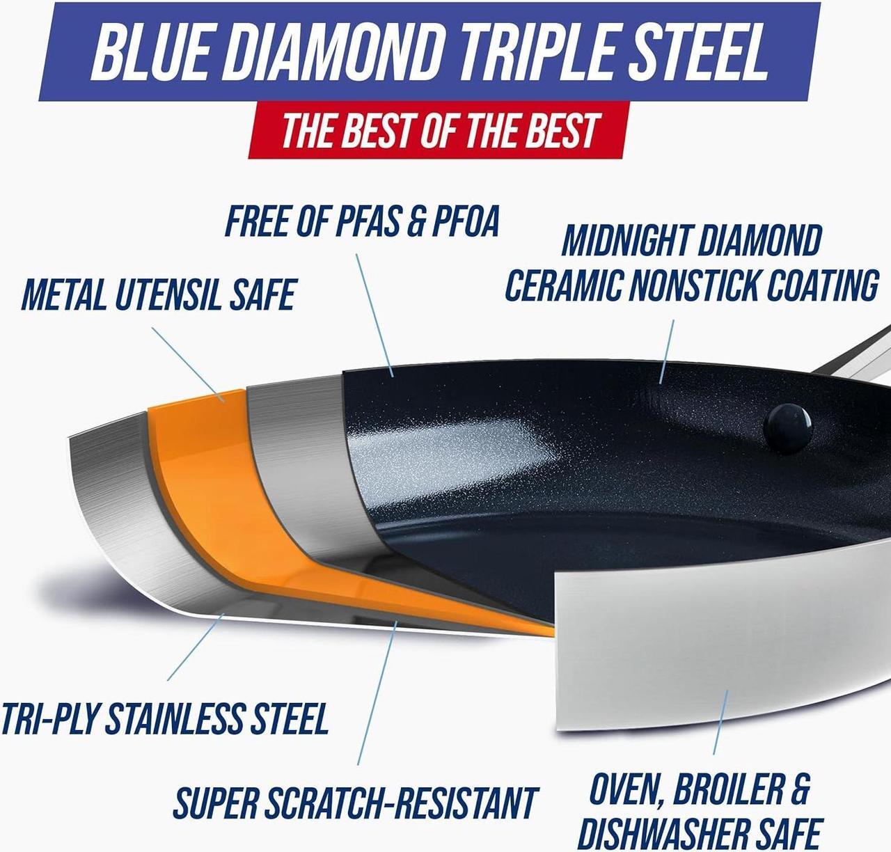 Alt view image 4 of 7 - Blue Diamond 15-Piece Tri-Ply Stainless Steel Cookware Set, Healthy Ceramic Nonstick, Induction-Compatible Pots & Pans, PFAS & PFOA-Free, Dishwasher Safe, 600°F Oven Safe, Metal Utensil Safe, Silver