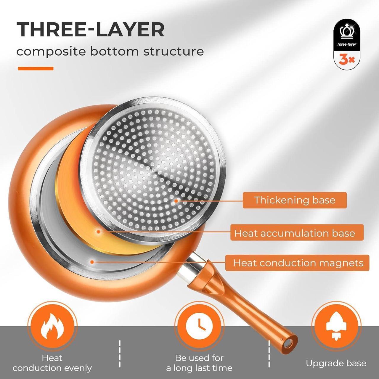 Alt view image 5 of 7 - FRUITEAM 6-piece Nonstick Kitchen Cookware Set, Ceramic Coating Cooking Stock / Milk Pot/Frying Pans, Copper Aluminum Pan with Lid, Induction/Gas Kitchenware