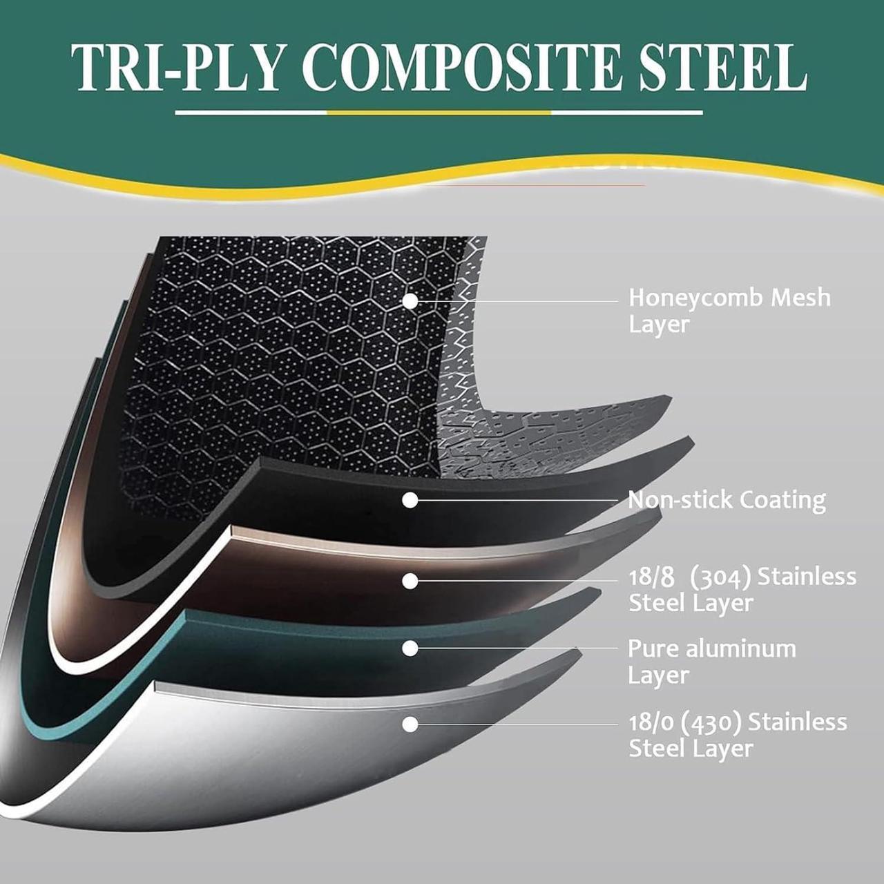 Alt view image 2 of 6 - DELARLO Tri-Ply Hybrid Stainless Steel Sauce Pan, Hybird 1.5QT Non Stick Pots, All Stove Safe Up to 600, Sauce Pot 1.5 Quart Non Stick Sauce Pan, Saucier Pan, Honeycomb Pan,Small Saucepan, Lids 300