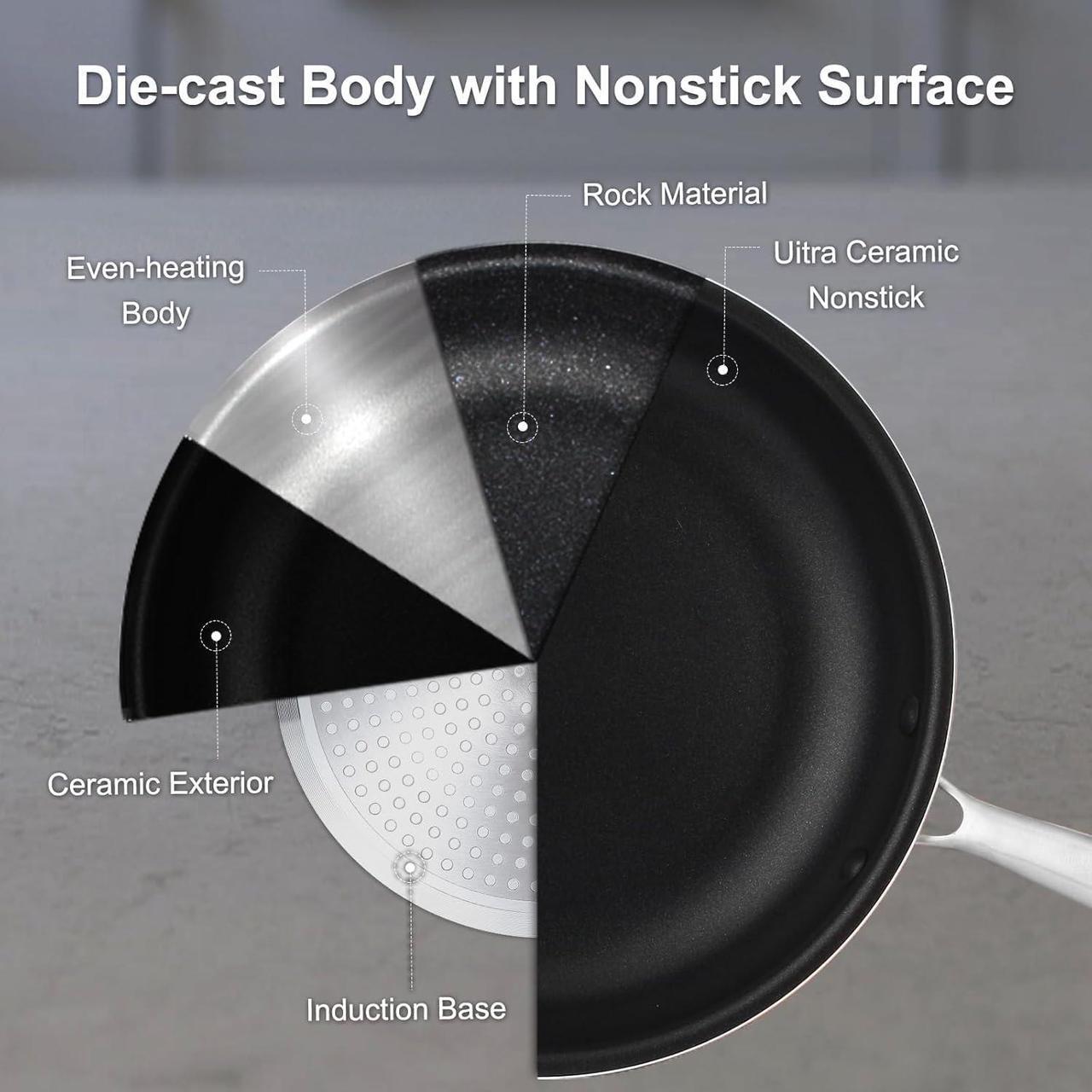 Alt view image 5 of 7 - Induction Pots and Pans Set, 5 Pcs Non Stick Cookware Set with Stainless Steel Handle, Non Toxic Kitchen Cookware Sets For Oven & Dishwasher Safe,100% PFOA Free, Black