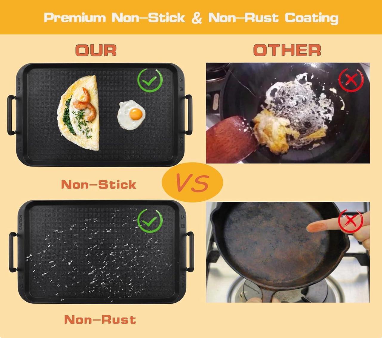 Alt view image 3 of 7 - Non-Stick Aluminum Stove Top Flat Griddle, Warp-Resistant Double Burner Griddle for Glass and Gas Stove, Great for Breakfast and BBQ Indoor or Outdoor 17" x 10.5"