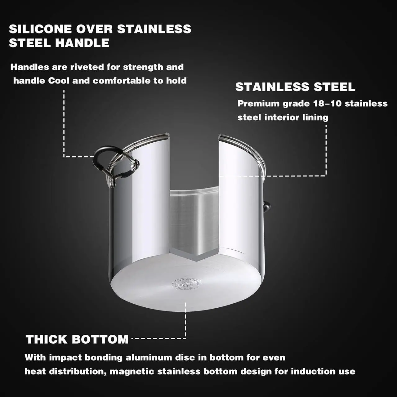 Alt view image 7 of 7 - Cook N Home Stockpot Sauce Pot Induction Pot With Lid Professional Stainless Steel 8 Quart , Dishwasher Safe With Stay-Cool Handles , Silver