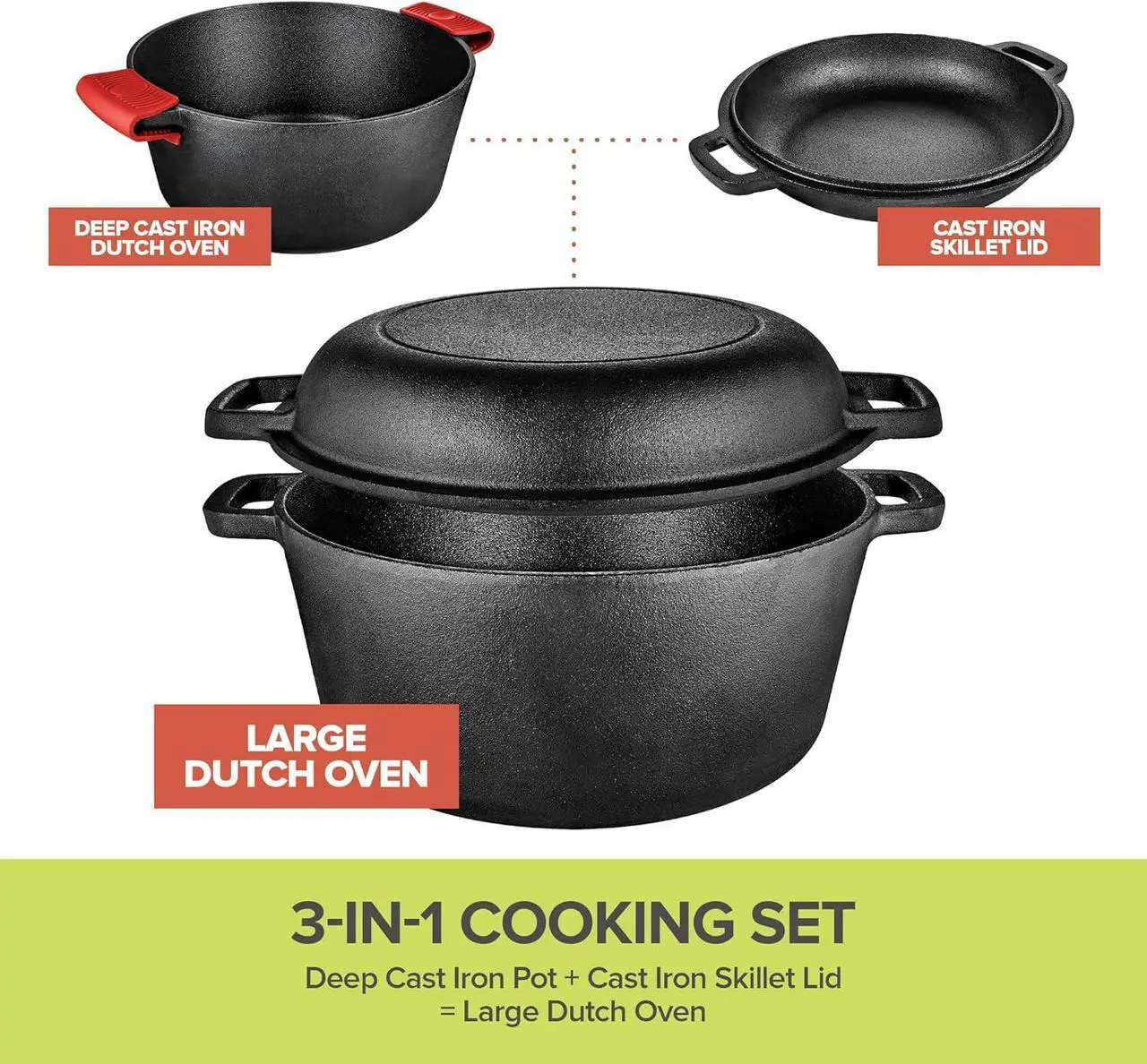 Alt view image 3 of 7 - Cast Iron Dutch Oven Pot with Lid, 3-in-1, 5 Quart Cast Iron Dutch Oven with Cast Iron Skillet Lid, Cast Iron Pot with Lid, Preseasoned Cast Iron Pots and Pans Set, RV or Lodge Camping Cast Iron Set