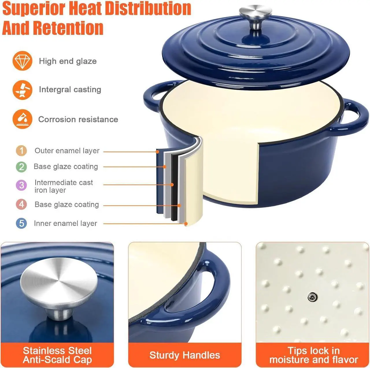 Alt view image 5 of 7 - QuliMetal Nonstick Enameled Cast Iron Cookware Set, Frying Pan Skillet- 7-Pcs Pots and Pans with Lid, Healthy Round Dutch Oven Pot for Sourdough Bread Baking, Oven Safe up to 500° F or on All Stovetop
