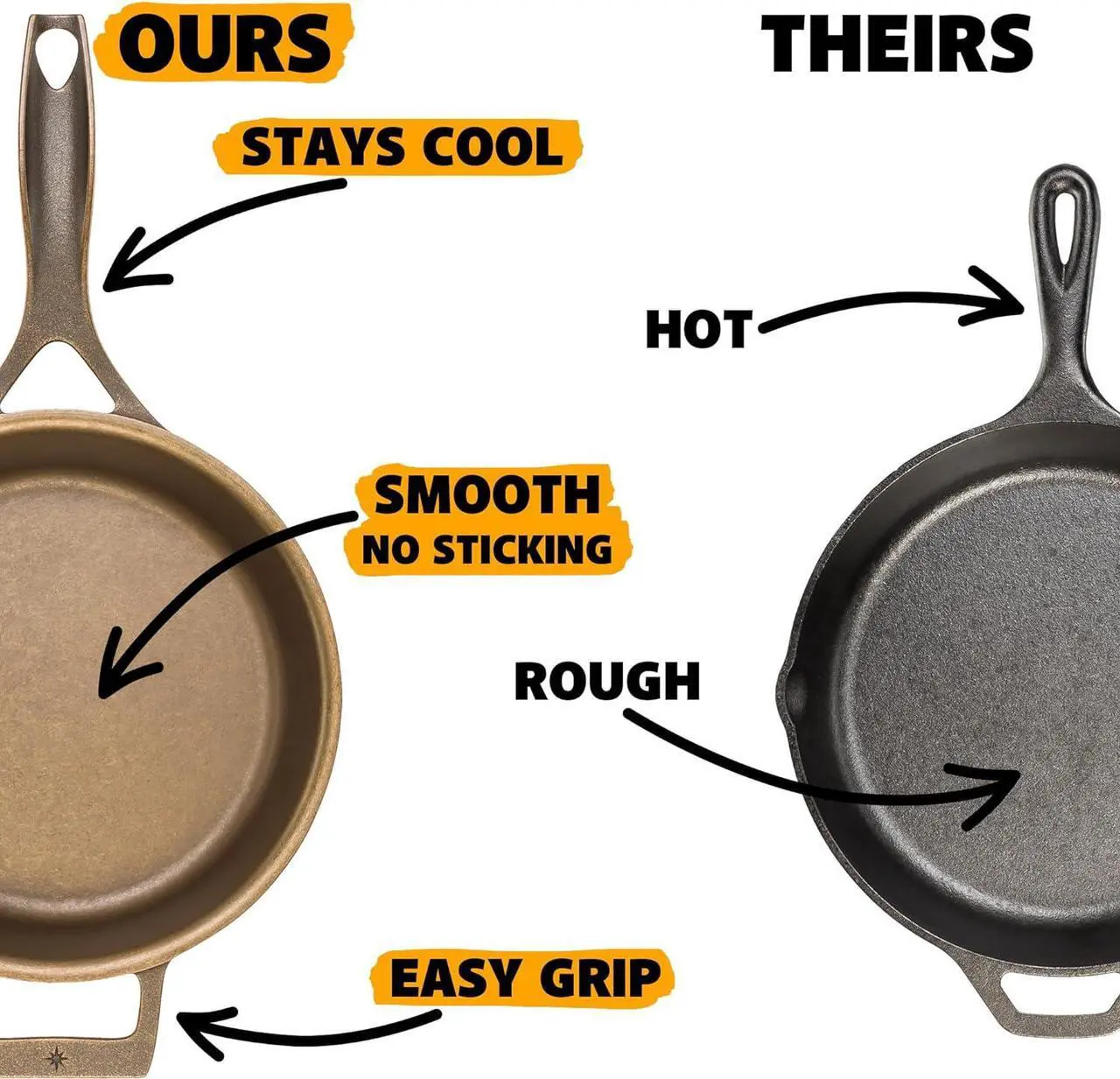 Alt view image 3 of 6 - Stargazer 10.5-Inch Cast Iron Skillet | Made in USA, Seasoned, Even Heat Distribution, Easy to Clean, Smooth Nonstick Finish for Grilling, Frying, Sauteing, Searing, Baking