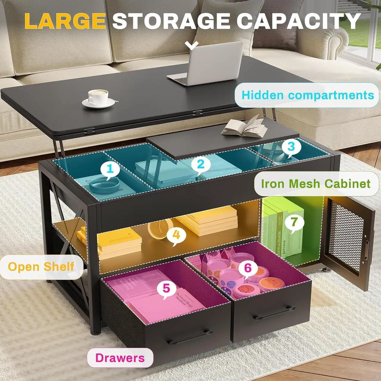 Alt view image 3 of 6 - Itaar 40" Lift Top Coffee Table, 4 in 1 Coffee Tables with Storage Cabinet for Living Room, Small Farmhouse Coffee Table with 2 Fabric Drawers & LED Light for Dining Room, Black