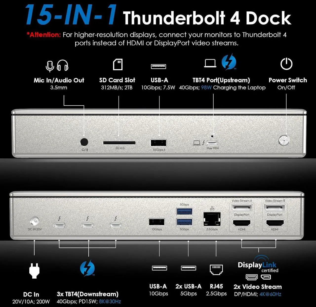 Alt view image 2 of 7 - WAVLINK Thunderbolt 4 Dock with 100W Charging, Displaylink Docking Station Quad 4K@60Hz Monitors,3 Thunderbolt 4 Ports, 2.5G Ethernet, USB C Docking Station for Mac and PC,Displaylink Driver Required