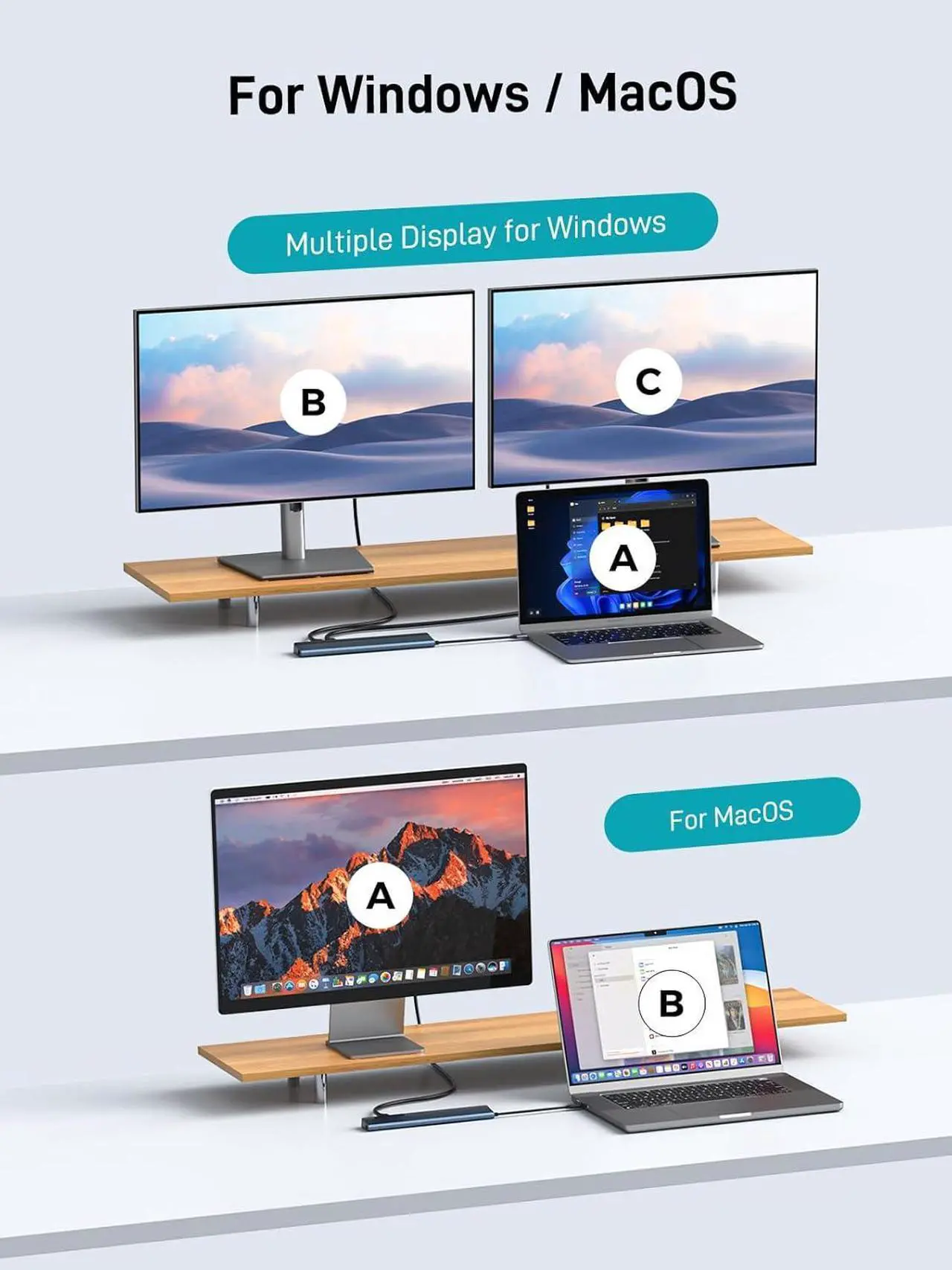 Alt view image 3 of 7 - USB C Docking Station Dual Monitor, 4K@60Hz Max for DP1.4 Laptop, Dual 4K@30Hz Max for DP1.2 Laptop, 2*HDMI, 4*USB, PD 100W, Thunderbolt 3/4 Dock, SD/TF Slot, Ethernet, Audio, Blue