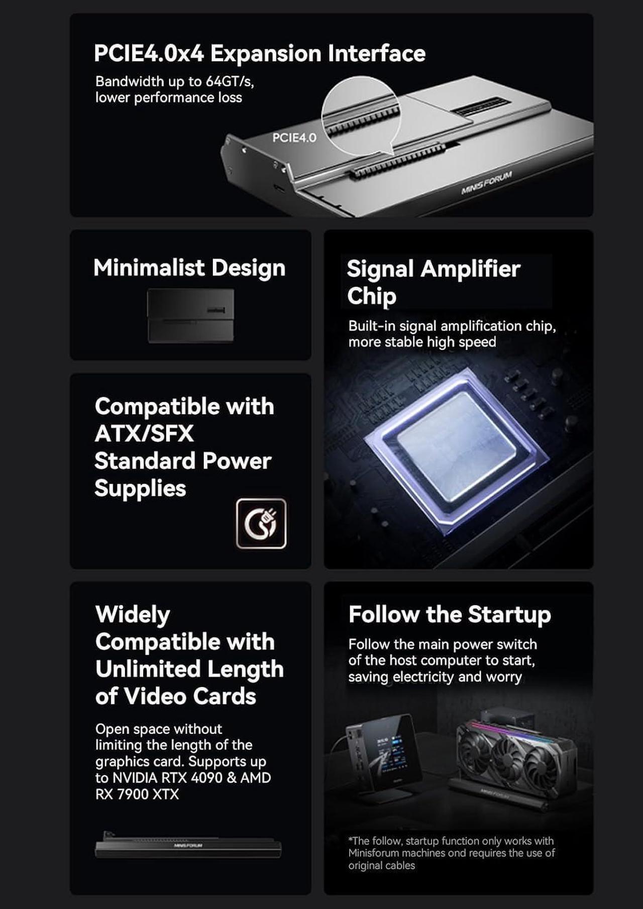 Alt view image 2 of 7 - MINISFORUM DEG1 External GPU Dock Station, Mini eGPU Enclosure for RTX 4090, AMD RX 7900 XTX, Support ATX/SFX Standard Power Supplies, PCIe4.0 x4 Expansion Interface Oculink Graphics Dock Station