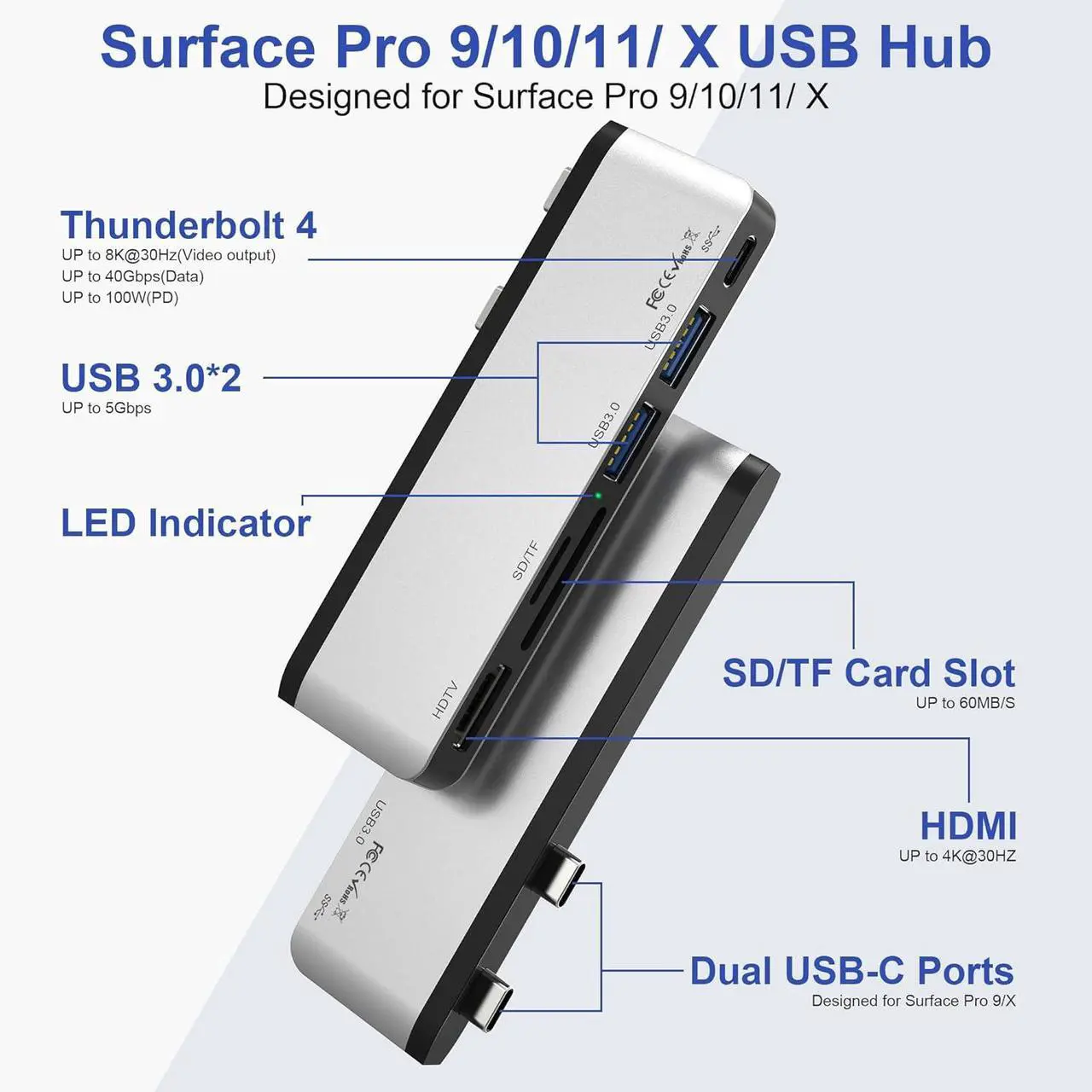 Alt view image 2 of 7 - Surface USB Hub Docking Station - 4K HDMI, USB-C Thunderbolt 4 (8K Video+Data+100W PD), USB 3.0 x2, SD TF Card Slot, for Surface Pro 11/10/9/X