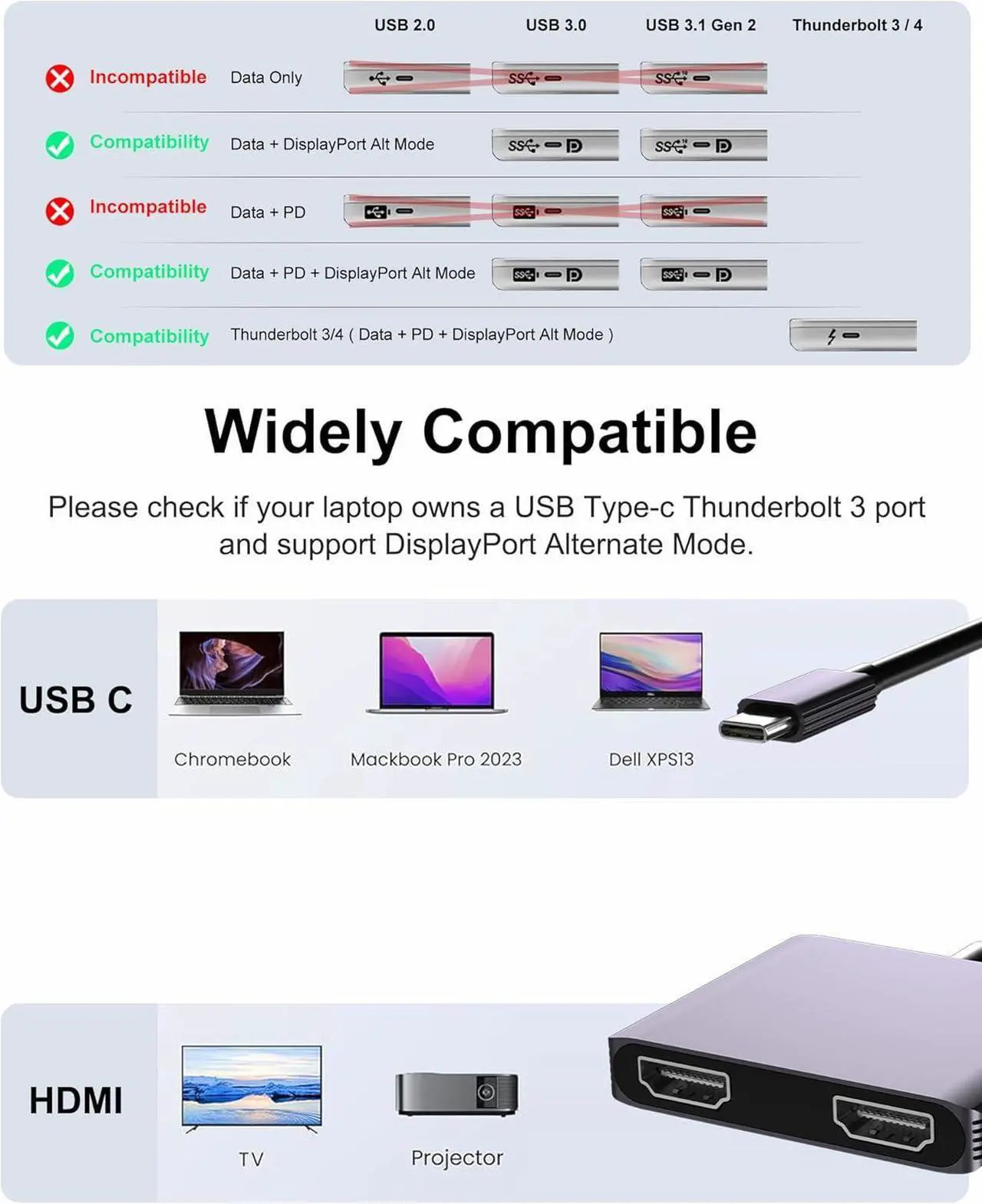 Alt view image 6 of 7 - USB C to Dual HDMI Adapter for 2 Monitors, HDMI Splitter for Dual Monitors, Docking Station Dual Monitor, Laptop Connected to Two Monitors, Dual Monitor Adapter Extended Display (Only Support Windows)