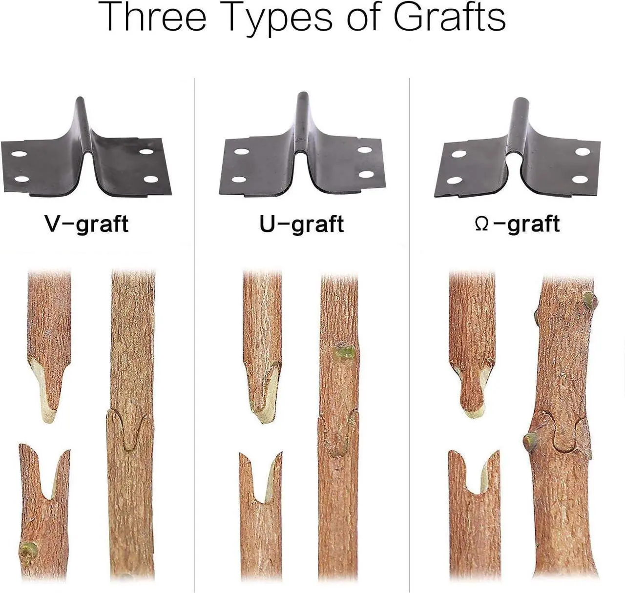 Alt view image 5 of 7 - FUNTECK 2-in-1 Grafting Tools Pruner Kit, V-Graft Omega-Graft and U-Graft, Perfect for Fruit Tree Grafting, Including Grafting Tapes, Grafting Knife & Replacement Blades