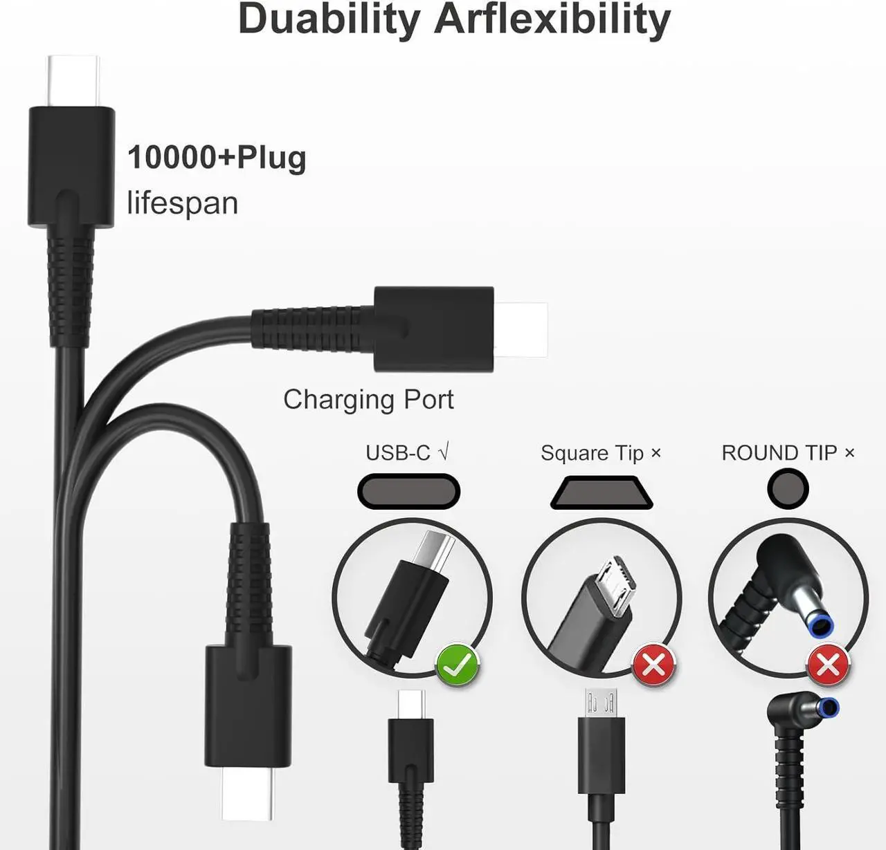 Alt view image 6 of 7 - 100W 65W USB C Charger for Asus ROG Ally X Z1 Ally Dock ROG Flow X13 Z13 GV301 GV302 GZ301 Duo 14 15 16 UX8406 Vivobook S 14 15 16X 14X ZenBook 14 14X S13 Zephyrus G16 M16 G15 G14 S17 Strix G18 G16