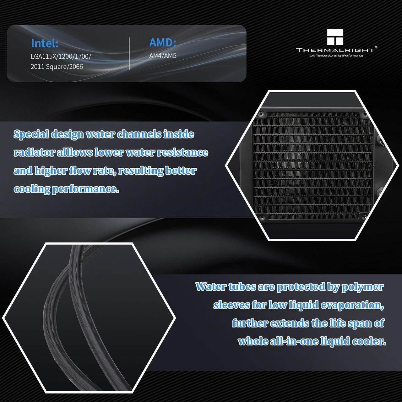 Alt view image 2 of 5 - Thermalright AQUA ELITE 120 V3 Liquid CPU Cooler, AIO Pump Head Speed up to 3300RPM, TL-C12B-S V2 PWM Fans,for AMD/AM4/AM5, Intel LGA1150/1151/1200/2011/ 1700, Computer CPU Aio Cooler