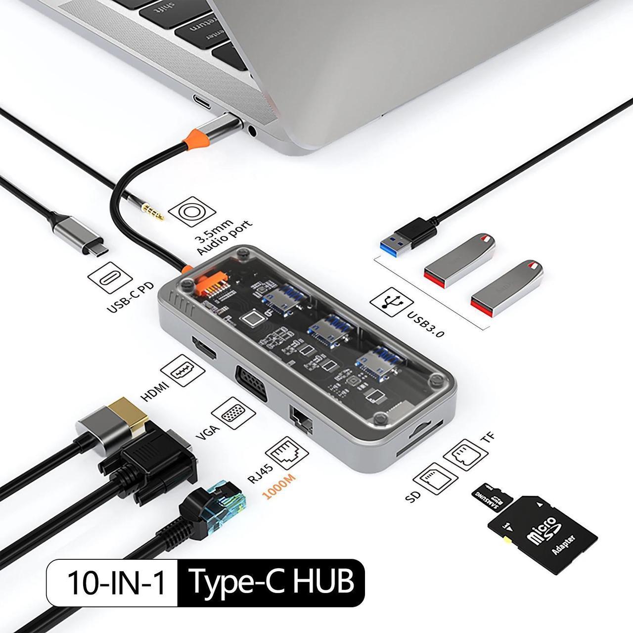 Perspective Version 10-in-1 USB C Laptop Docking Station Dual Monitor,10 in 1 Docking Station with 4K HDMI,VGA,3 USB 3.0,100W PD,1000M Ethernet,TF/SD and 3.5mm audio port USB C Hub for Laptop