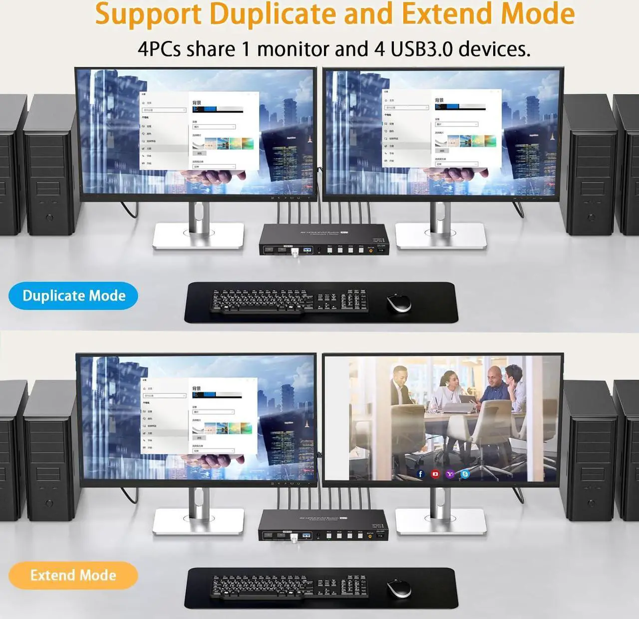 Alt view image 4 of 7 - AUBEAMTO 4K@60Hz HDMI KVM Switch 4 Computers 1 Monitor USB3.0 2K120Hz 4 Ports HDMI KVM Switch 4 in 1 Out for 4 Computers Share 1 Monitor and Keyboard Mouse. with 4 USB Cable and Wireless Controller