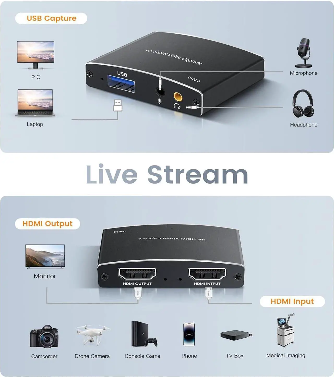 Alt view image 2 of 7 - AUBEAMTO Capture Card for Streaming, USB 3.0 Capture Card with 4K HDMI Loop-Out, 1080P 60FPS Audio Video Capture Card for Recording/Streaming, Compatible with Nintendo Switch/Xbox/OBS/Camera/PC/Laptop