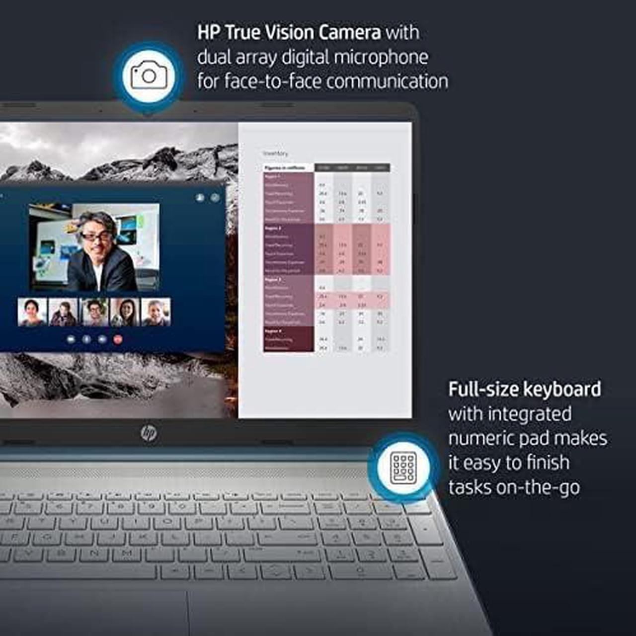Alt view image 3 of 5 - HP 15 Laptop, 15.6" FHD (1920 x 1080) Display, AMD Ryzen 5 5500U 6 Cores (Up to 4.0GHz) Processor, AMD Radeon Graphics, 16GB DDR4  512GB PCIe SSD, Bluetooth 4.2 Webcam, Windows 11 Pro