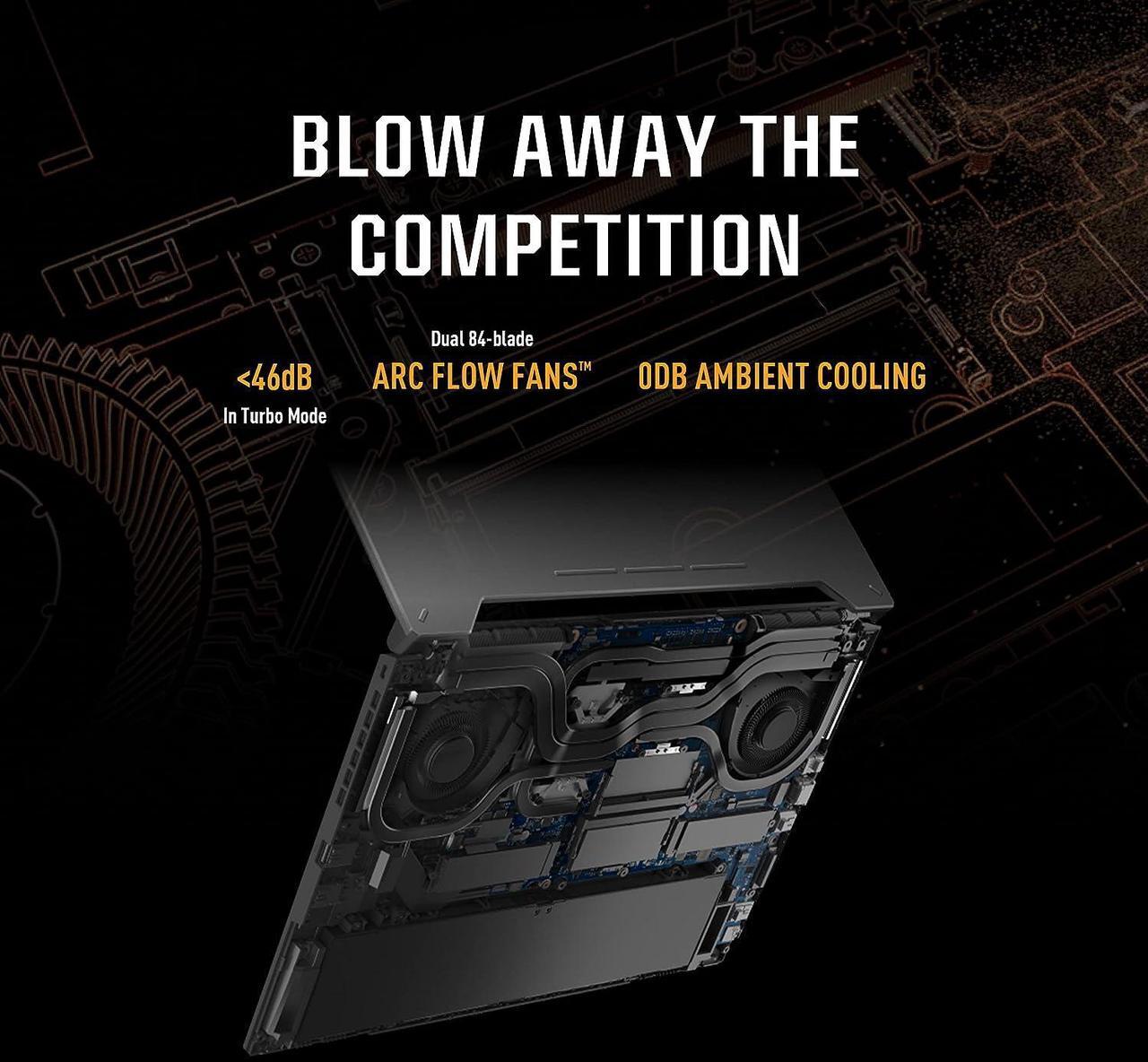 Alt view image 3 of 7 - ASUS TUF Gaming A17 Gaming Laptop, 17.3" FHD 144Hz Display, AMD Ryzen 7 7735HS 8 cores processor, NVIDIA GeForce RTX 4050 6 GB GDDR6, Wi-Fi 6, 16GB DDR5  512GB PCIe SSD, Windows 11