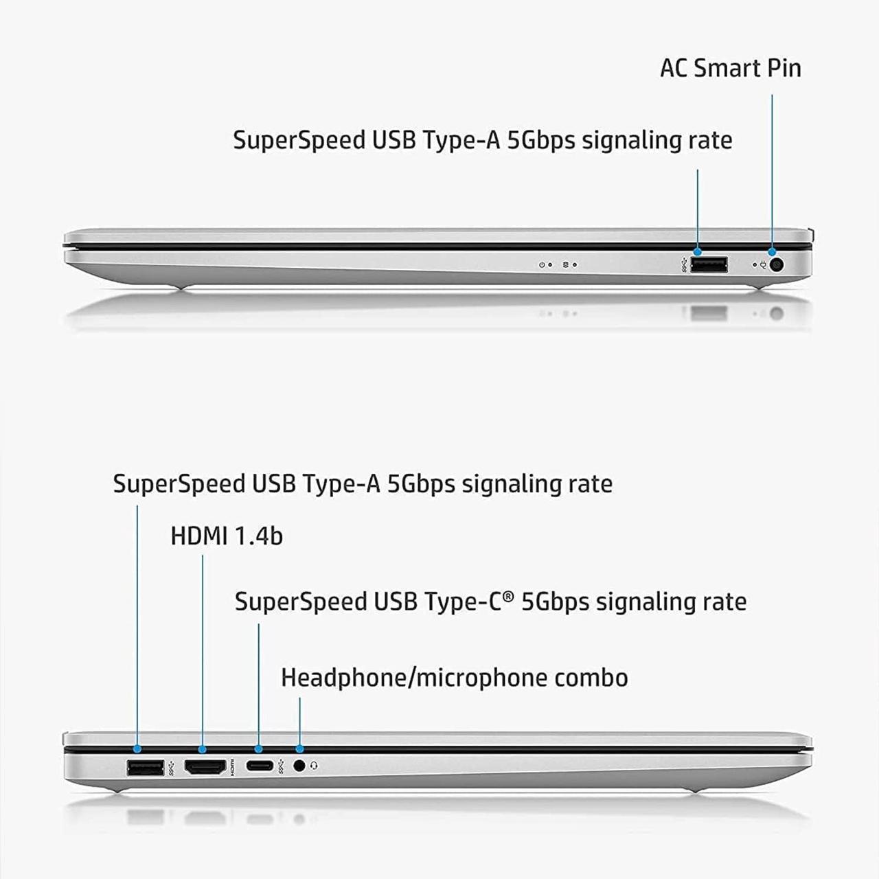 Alt view image 6 of 6 - HP 17 Laptop, 17.3" Full HD (1920 x 1080) Display, Intel Core i5-1135G7 Quad-Core Processor, Intel Iris Xe Graphics, Wi-Fi and Bluetooth, 32GB DDR4  2TB PCIe SSD, Windows 11 Pro