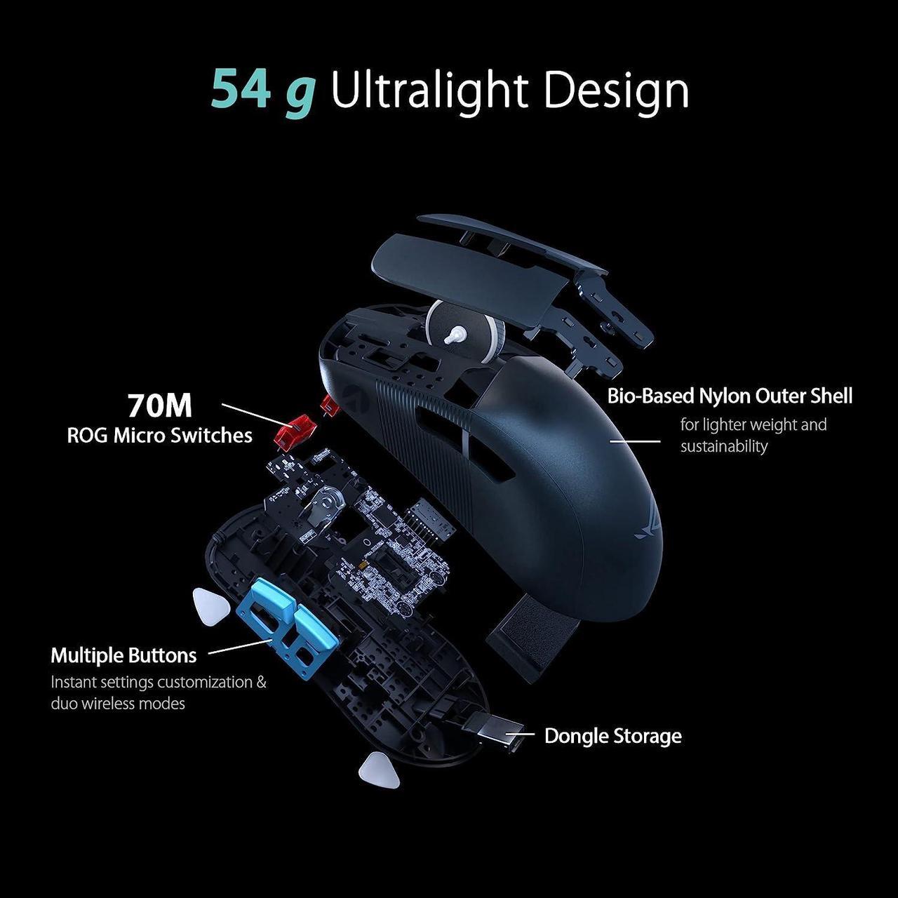 Alt view image 4 of 7 - ASUS ROG Harpe Ace Aim Lab Edition Gaming Mouse, 54 g Ultra-Lightwieght, Connectivity (2.4GHz RF, Bluetooth, Wired), 36K DPI Sensor, 5 Programmable Buttons, ROG SpeedNova, Esports & FPS Gaming, Black