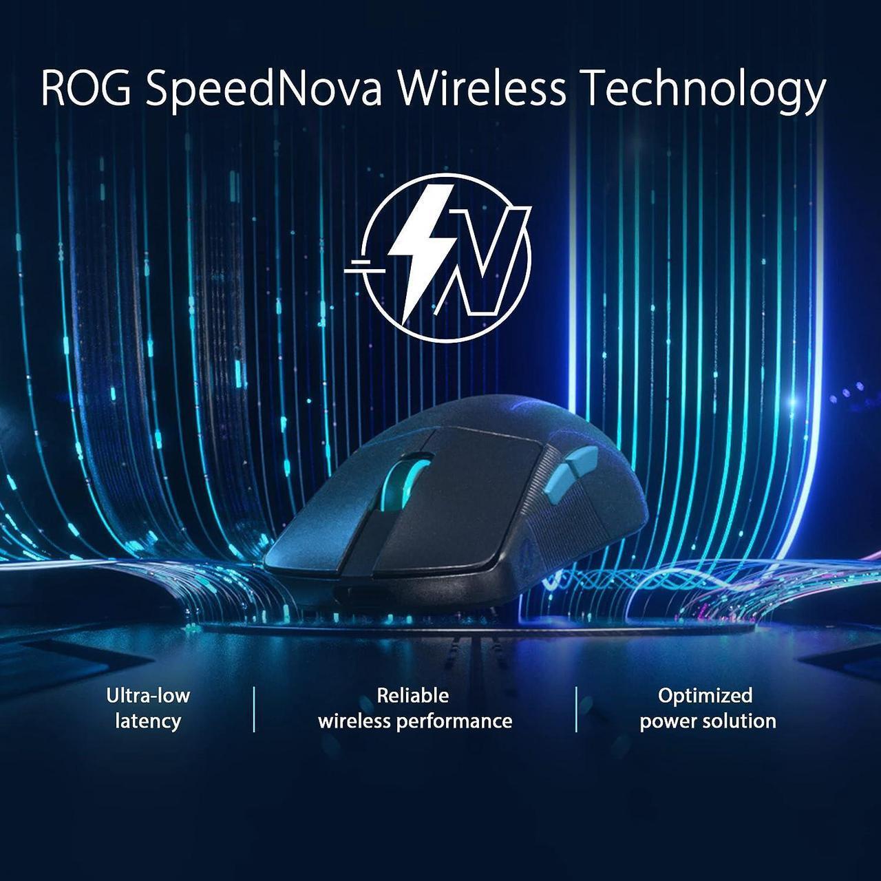 Alt view image 6 of 7 - ASUS ROG Harpe Ace Aim Lab Edition Gaming Mouse, 54 g Ultra-Lightwieght, Connectivity (2.4GHz RF, Bluetooth, Wired), 36K DPI Sensor, 5 Programmable Buttons, ROG SpeedNova, Esports & FPS Gaming, Black