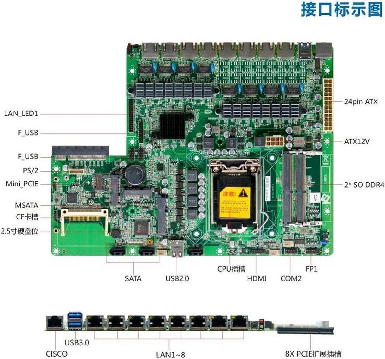 Motherboard for YANYU H17SL Can Expand The Optical Port Electrical Port 8 Network Port LGA1151