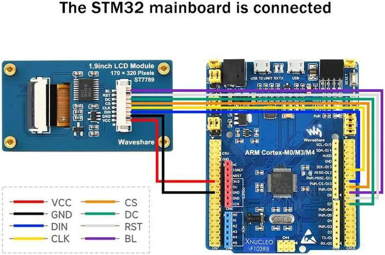 Main image of Waveshare 1.9 Inch IPS Color LCD Display Module 170X320 Pixels SPI Interface 262K Color Screen for //STM32
