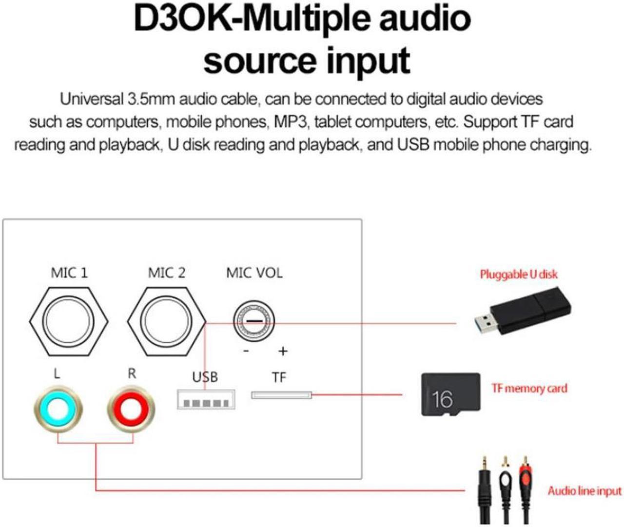 Bluetooth Amplifier Board HiFi Bass Amplifier Subwoofer Audio Karaoke Amplifier Board Speaker Motherboard(EU Plug)