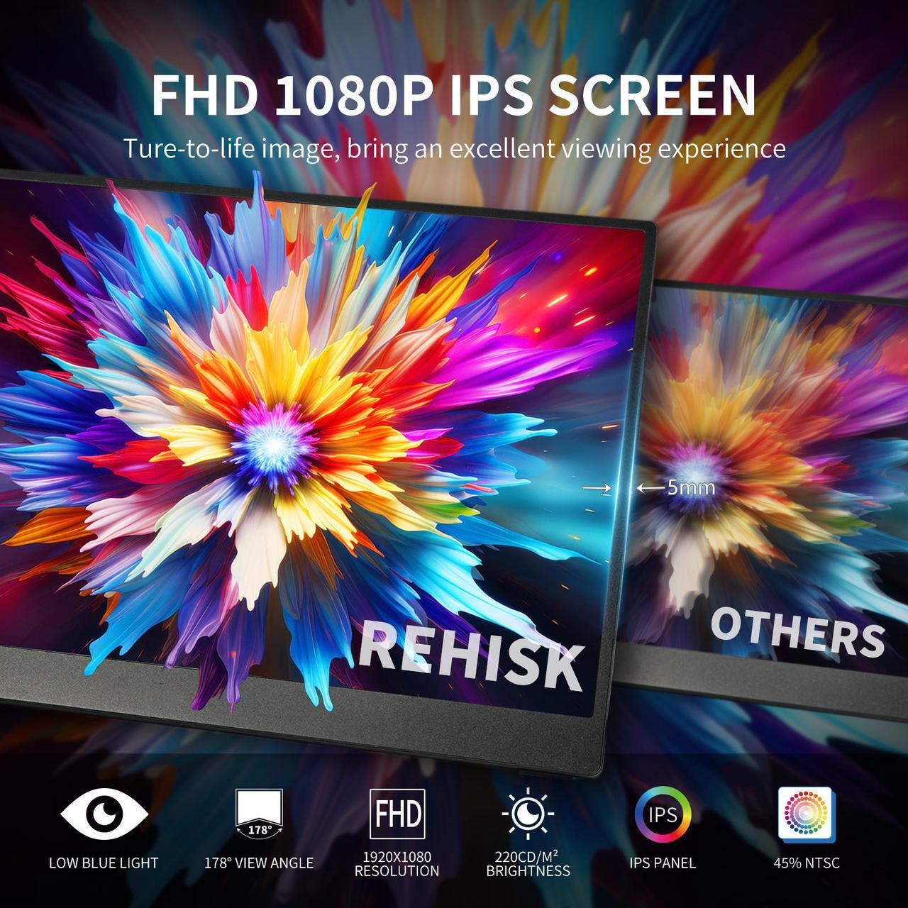Alt view image 2 of 7 - REHISK 15.6 inch Portable Monitor FHD 1080P gaming monitor External Monitor with mini HDMI and USB-C for Laptop PC Mac Phones PS4/5 Xbox nintendo switch built in 2 speakers Build in stand