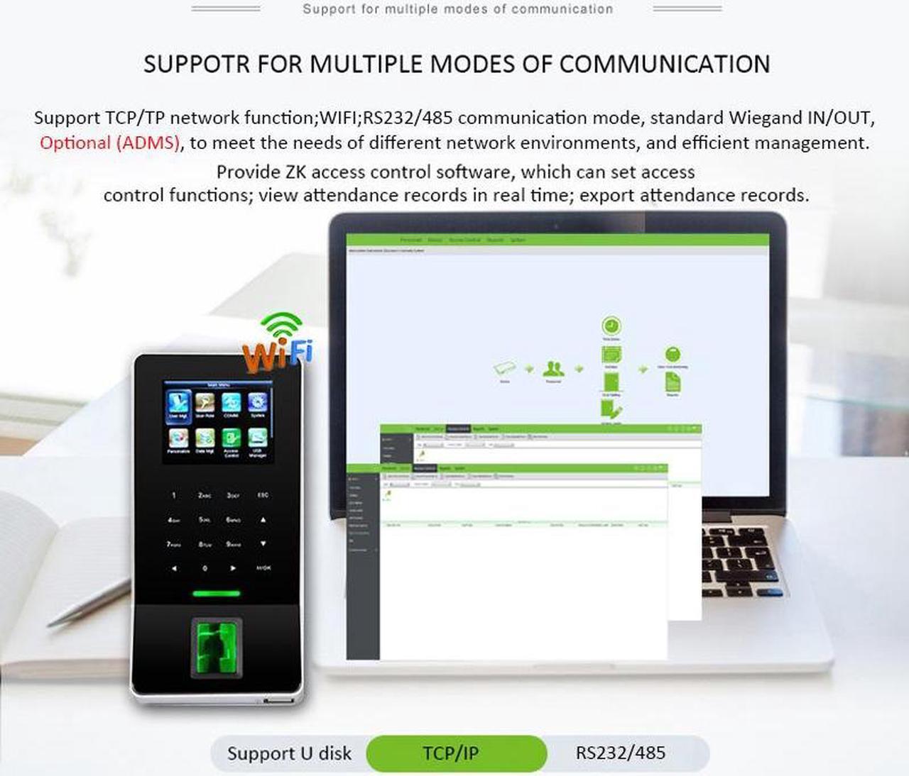 Alt view image 5 of 7 - ZK F22 WIFI TCP/IP Time Clock Access System Control with EM ID Card Fingerprint  (F22+ID Module)