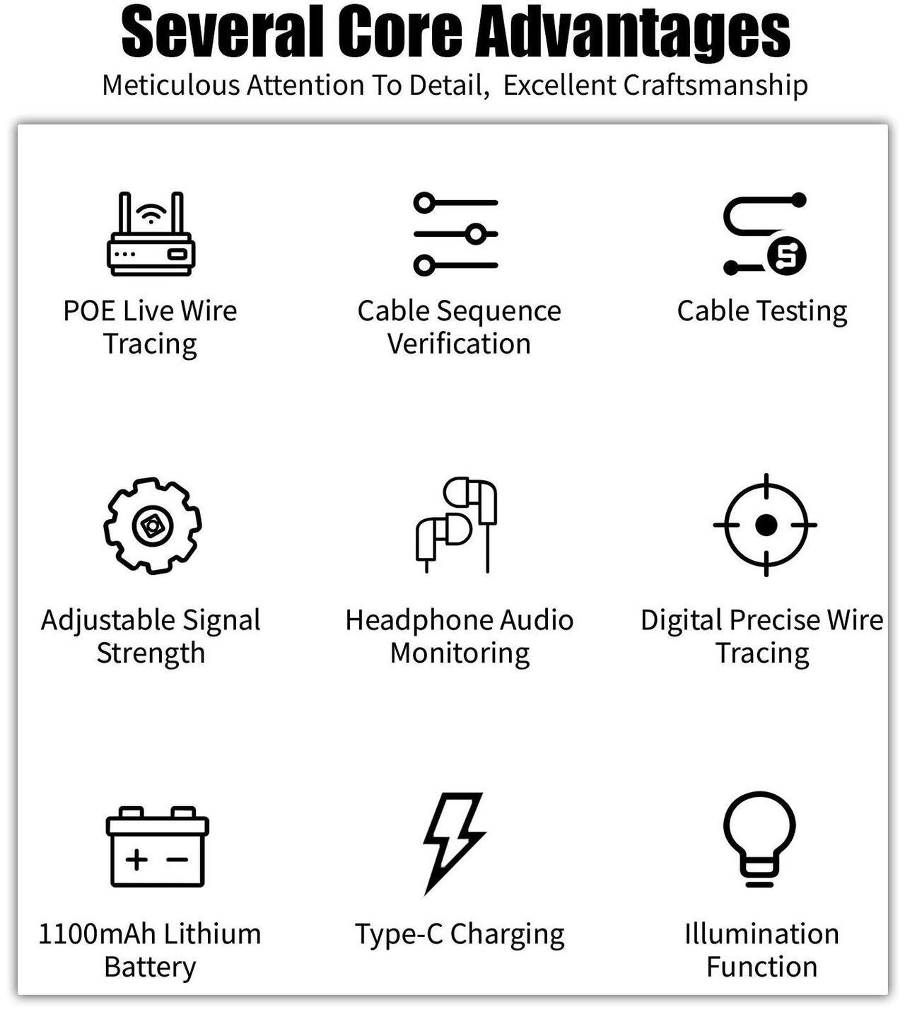 Alt view image 3 of 7 - U810TXU820RX Digital Cable Tester: RJ11/RJ45/Cat5/Cat6 Testing w/ 3km(9840ft) Range, Signal Tracing & Noise-Free Tech for Electricians & Home Networks