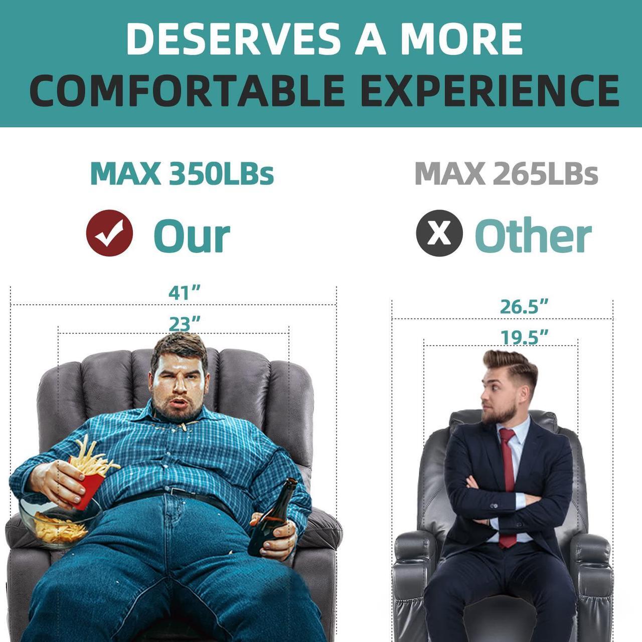 Alt view image 7 of 7 - MEETWARM Large Dual OKIN Motor Power Lift Recliner Chair for Elderly Big Man, Lay Flat Sleeper Electric Recliner with Massage and Heat, Infinite Position/2 Remote Controls/USB Port/Side Pockets(Grey)