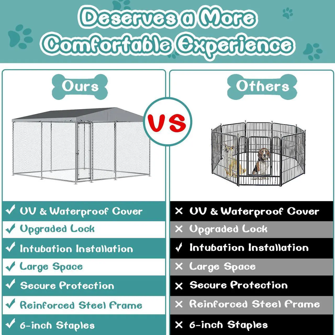 Alt view image 3 of 7 - MEETWARM Large Outdoor Dog Kennel, Heavy Duty Dog House Playpen Galvanized Steel Pet Fence with Fully Enclosed Waterproof UV-Resistant Cover, Stainless Steel Zip Ties and Secure Lock