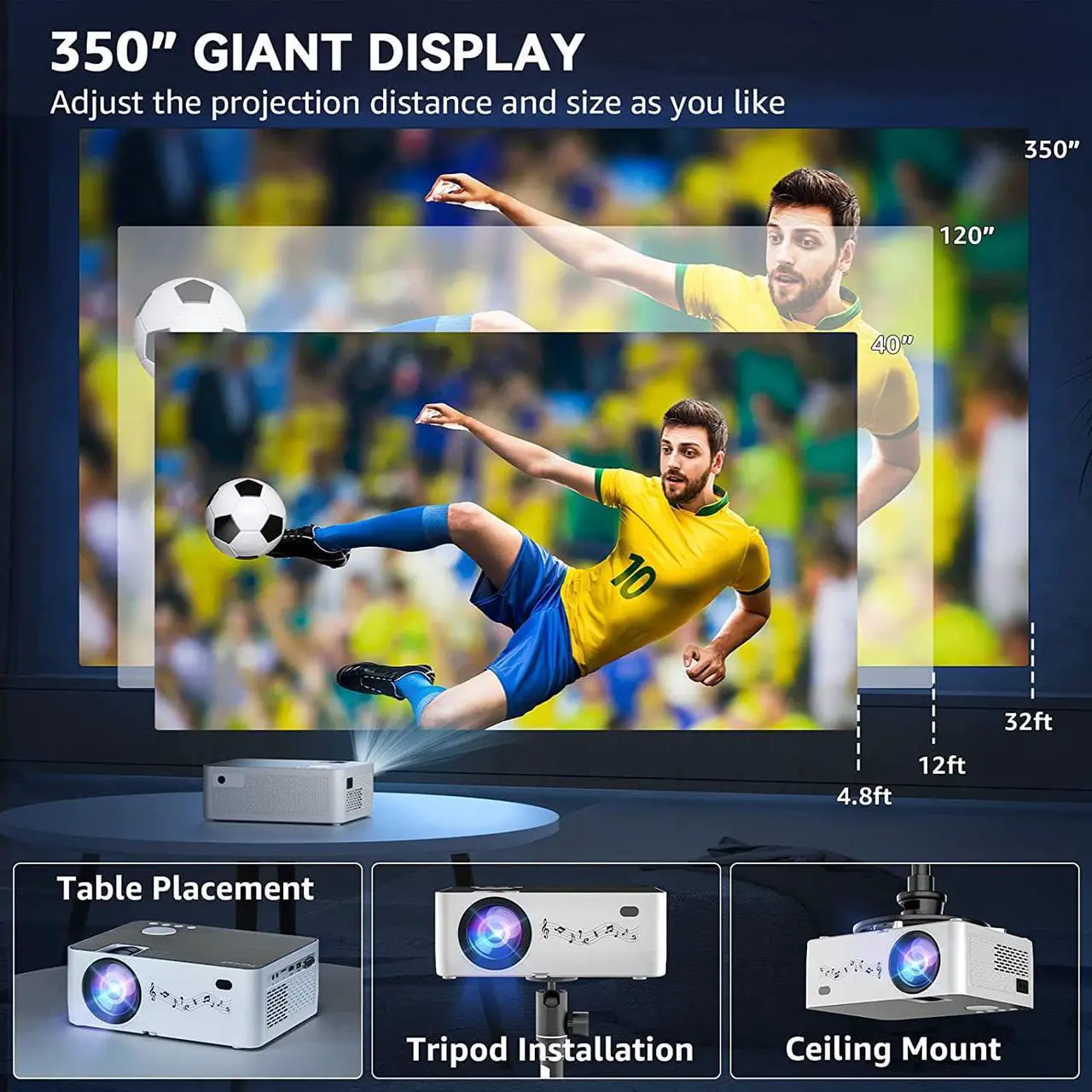 Alt view image 3 of 7 - Projector with WiFi and Bluetooth, 5G WiFi, Native 1080P/16000L Video Projector with Screen, 4K Support Outdoor Projector, 350'' Display Phone Projector with Carry Bag for iPhone,TV Stick, Mac