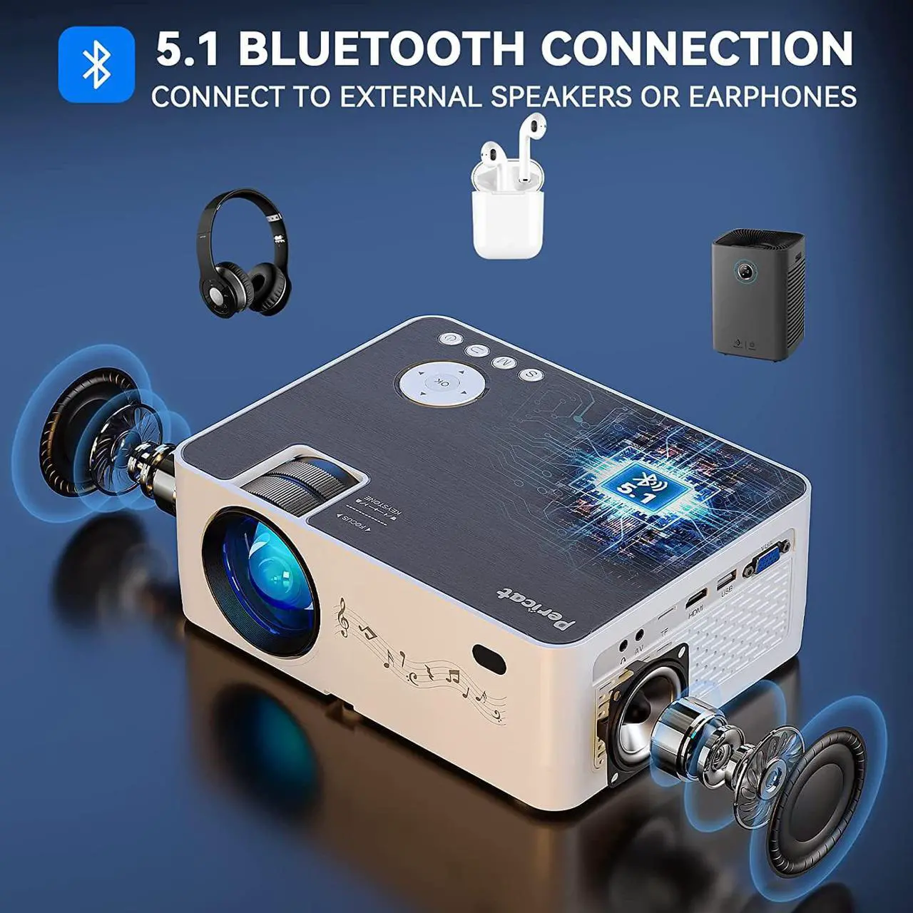 Alt view image 5 of 7 - Projector with WiFi and Bluetooth, 5G WiFi, Native 1080P/16000L Video Projector with Screen, 4K Support Outdoor Projector, 350'' Display Phone Projector with Carry Bag for iPhone,TV Stick, Mac