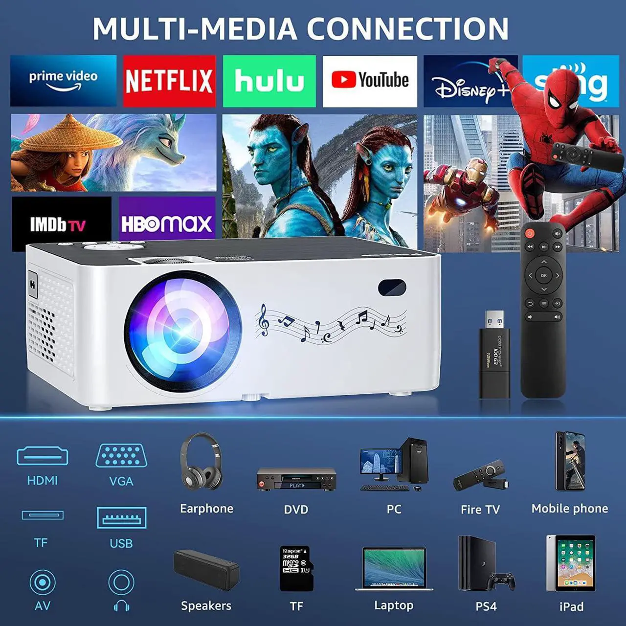 Alt view image 6 of 7 - Projector with WiFi and Bluetooth, 5G WiFi, Native 1080P/16000L Video Projector with Screen, 4K Support Outdoor Projector, 350'' Display Phone Projector with Carry Bag for iPhone,TV Stick, Mac