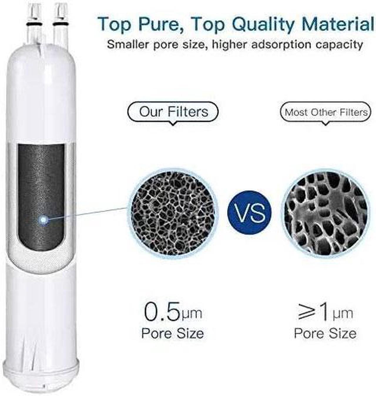 Alt view image 2 of 6 - Kenmore 9083 46-9083 9030 EDR3RXD1 4396841 Water Filter Compatible with Filter 3, P2RFWG2, 4396710 - 1 Pack