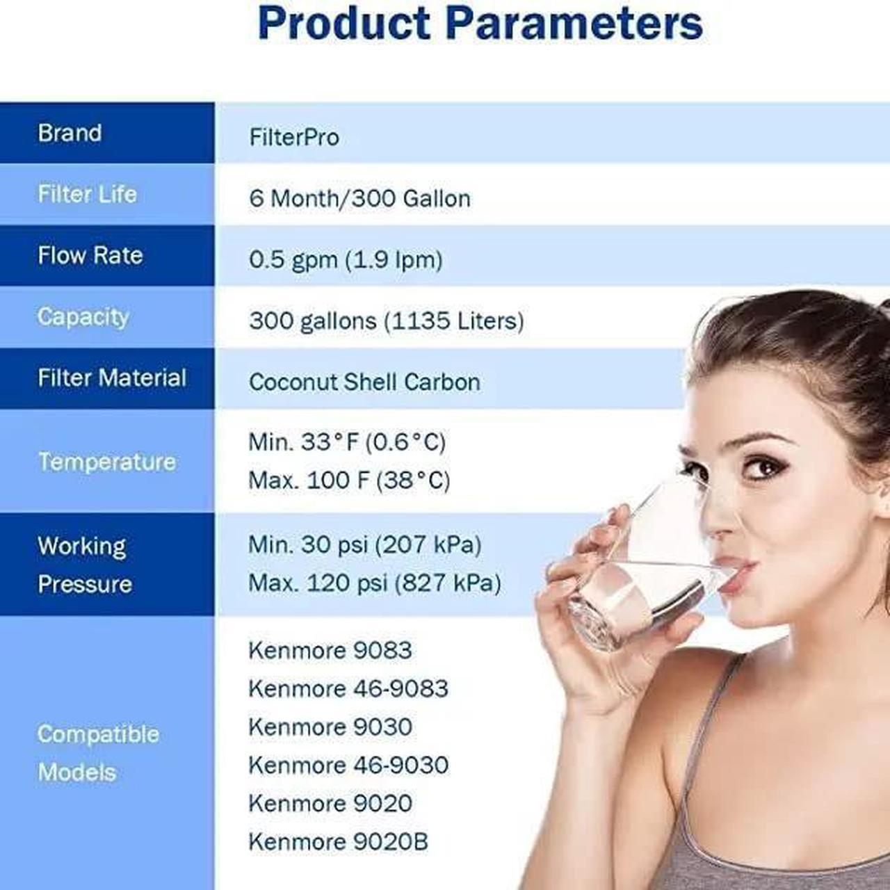 Alt view image 4 of 6 - Kenmore 9083 46-9083 9030 EDR3RXD1 4396841 Water Filter Compatible with Filter 3, P2RFWG2, 4396710 - 1 Pack