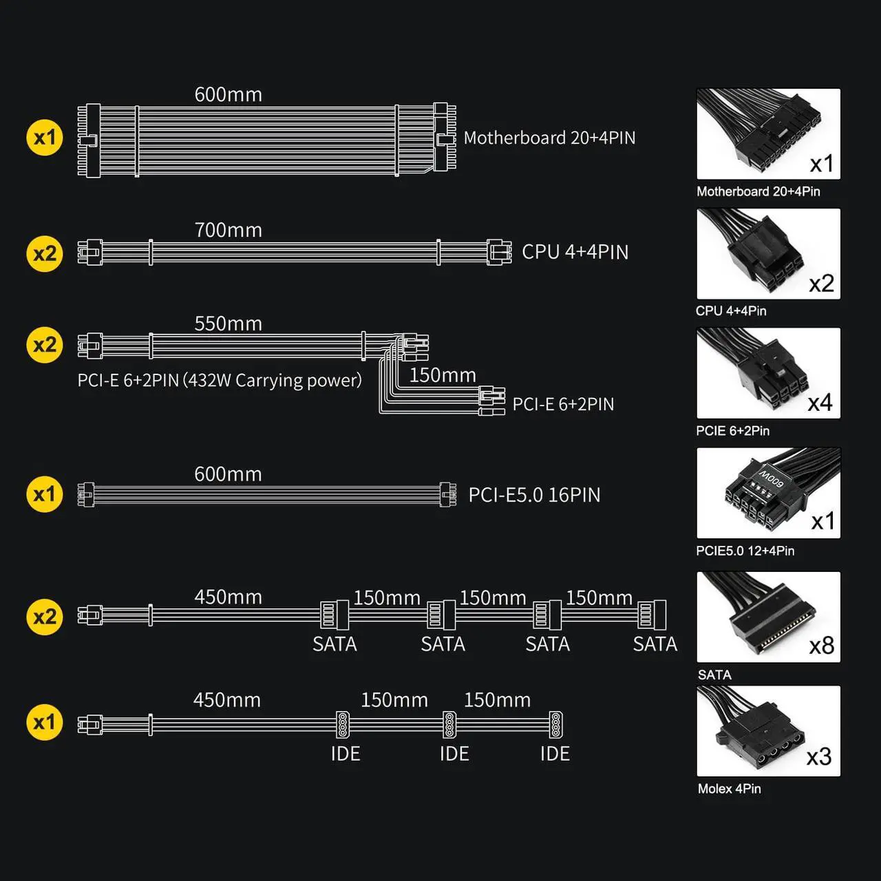 Alt view image 8 of 7 - Segotep 850W ATX 3.0 Power Supply, Full Modular 80 Plus Gold, PCIe 5.0 12+4PIN port and Dual 6+2Pin ports,  Suitable for ALL Graphics Cards, Native 600W 12VHPWR Cable, Silent Fan mode