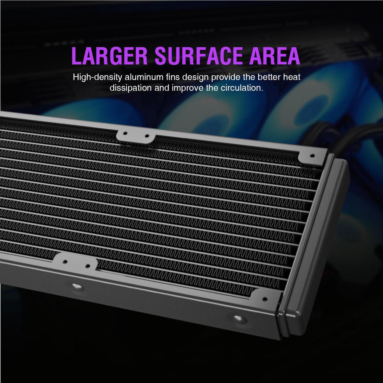 Alt view image 2 of 7 - Vetroo V360 Liquid CPU Cooler, 3X 120mm Addressable RGB FDB & PWM Fans, 360mm Radiator AIO Water Cooler w/Controller Hub for Intel LGA 1700/1200/115X AMD AM5/AM4 - Black