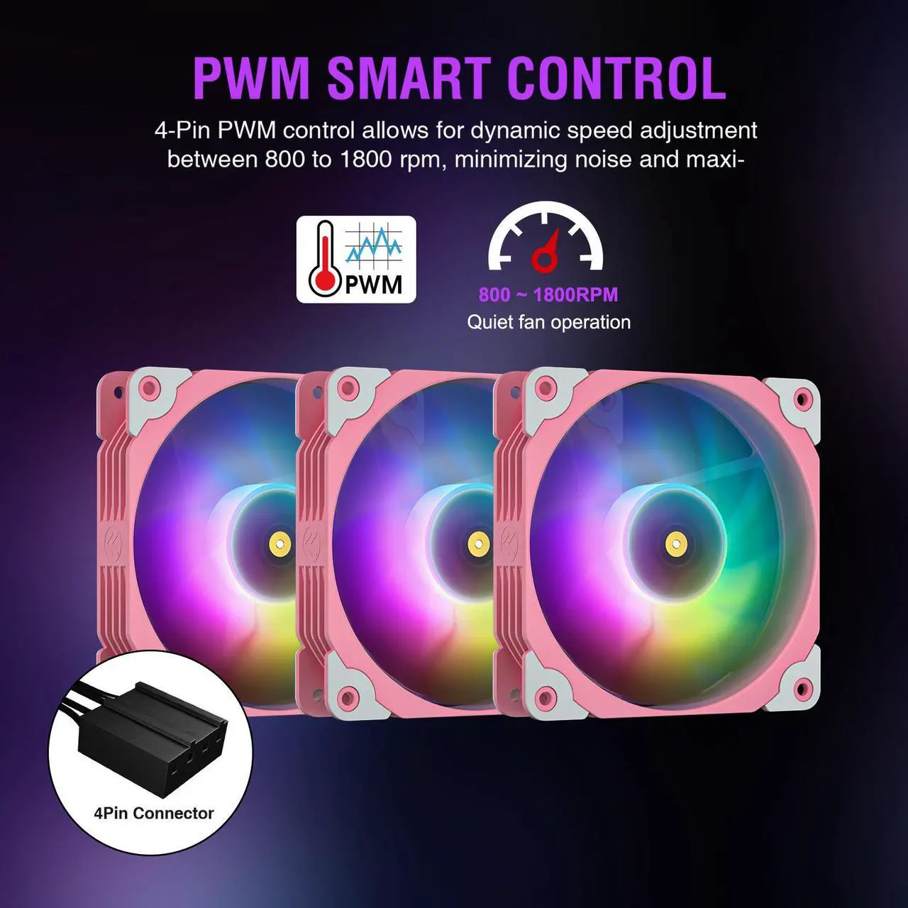 Alt view image 5 of 7 - Vetroo V360 Liquid CPU Cooler, 3X 120mm Addressable RGB FDB & PWM Fans, 360mm Radiator AIO Water Cooler w/Controller Hub for Intel LGA 1700/1200/115X AMD AM5/AM4 - Pink