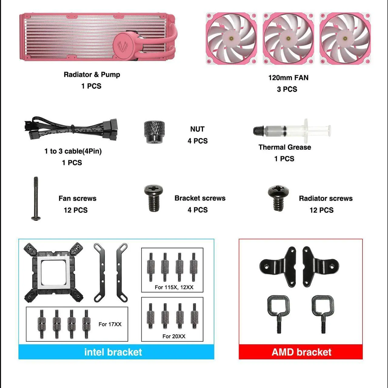 Alt view image 7 of 7 - Vetroo V360 Liquid CPU Cooler, 3X 120mm Addressable RGB FDB & PWM Fans, 360mm Radiator AIO Water Cooler w/Controller Hub for Intel LGA 1700/1200/115X AMD AM5/AM4 - Pink