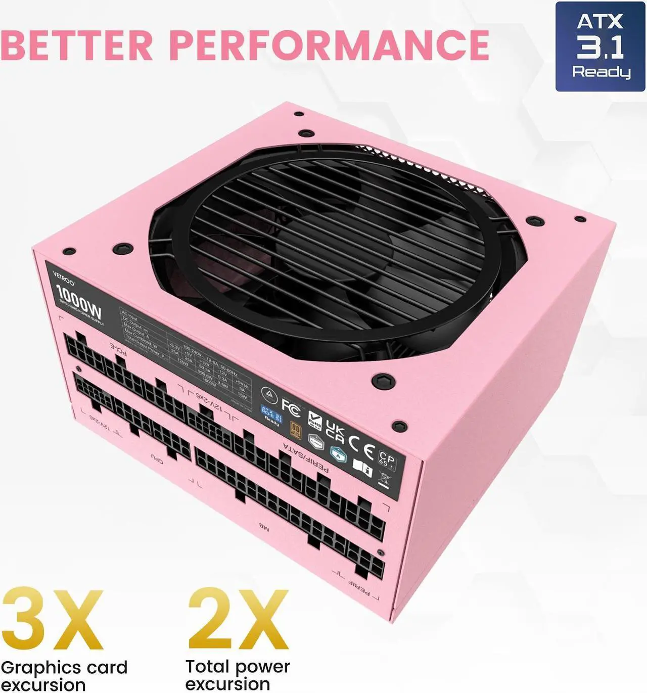 Vetroo 1000W Pink Power Supply ATX 3.1 Ready Dual PCIe 5.1, 80 Plus ...