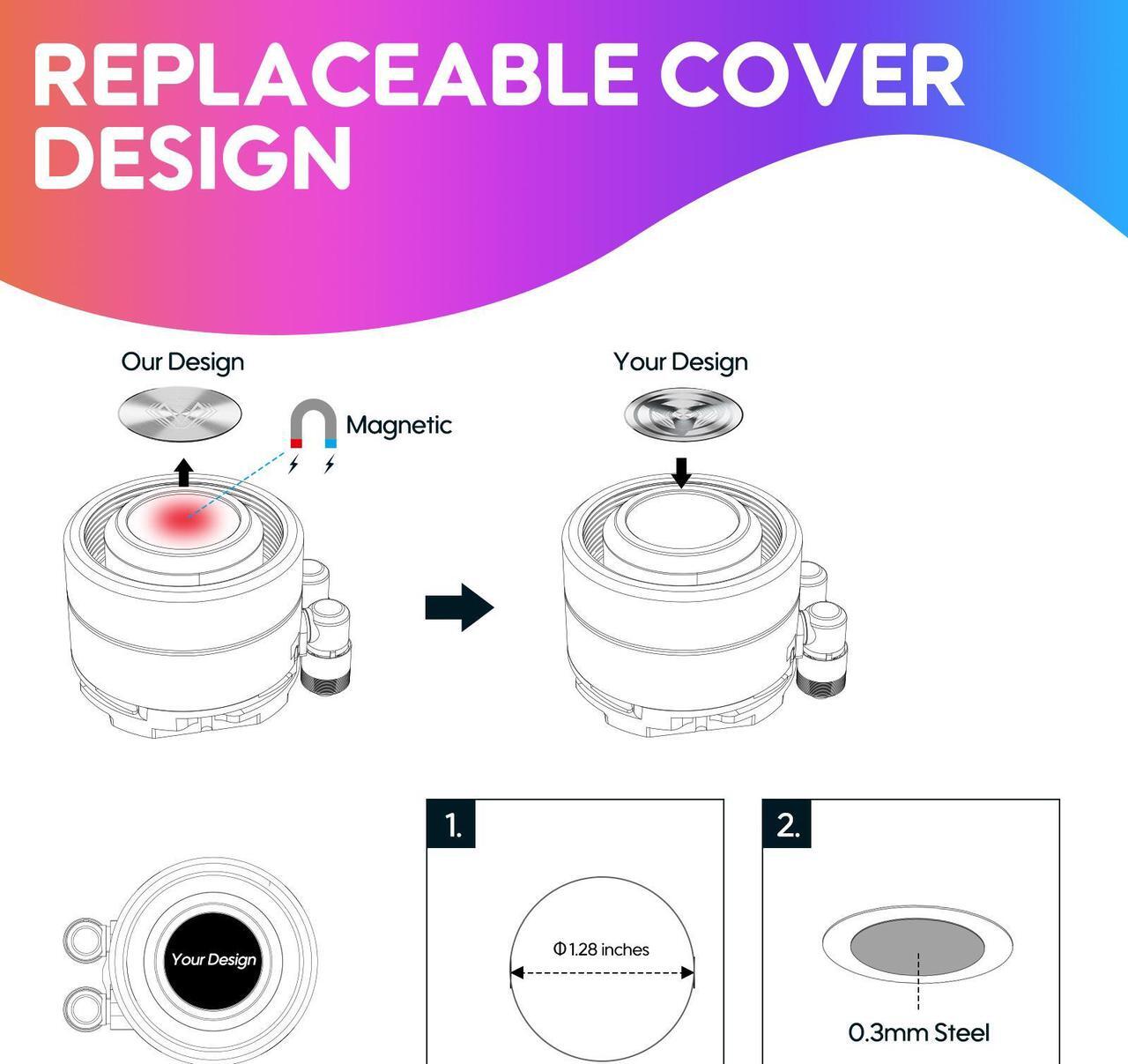 Alt view image 6 of 7 - Vetroo R240 Liquid CPU Cooler, Replaceable Cover Design, 2x120mm ARGB & PWM Fans, Low-Noise Operation, 240mm Radiator 250W TDP, Controller Hub Included, for AMD AM5/AM4 & Intel LGA1851/1700 - White